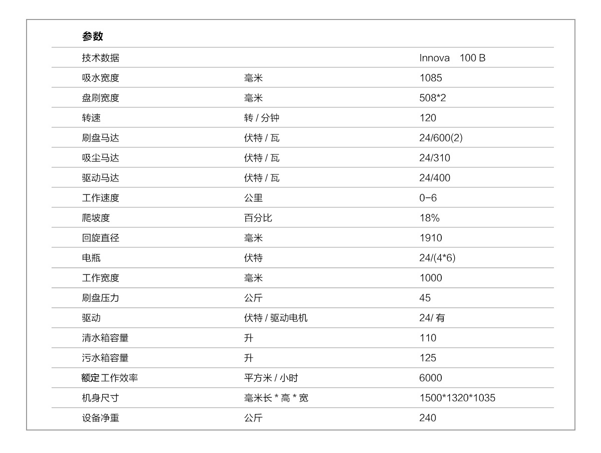 洗地车报价