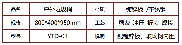 分类垃圾桶